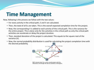 Time Management
Now, following is the process we follow with the two values:
• For every activity in the critical path, E and V are calculated.
• Then, the total of all Es are taken. This is the overall expected completion time for the project.
• Now, the corresponding V is added to each activity of the critical path. This is the variance for
the entire project. This is done only for the activities in the critical path as only the critical path
activities can accelerate or delay the project duration.
• Then, standard deviation of the project is calculated. This equals to the square root of the
variance (V).
• Now, the normal probability distribution is used for calculating the project completion time with
the desired probability.
 