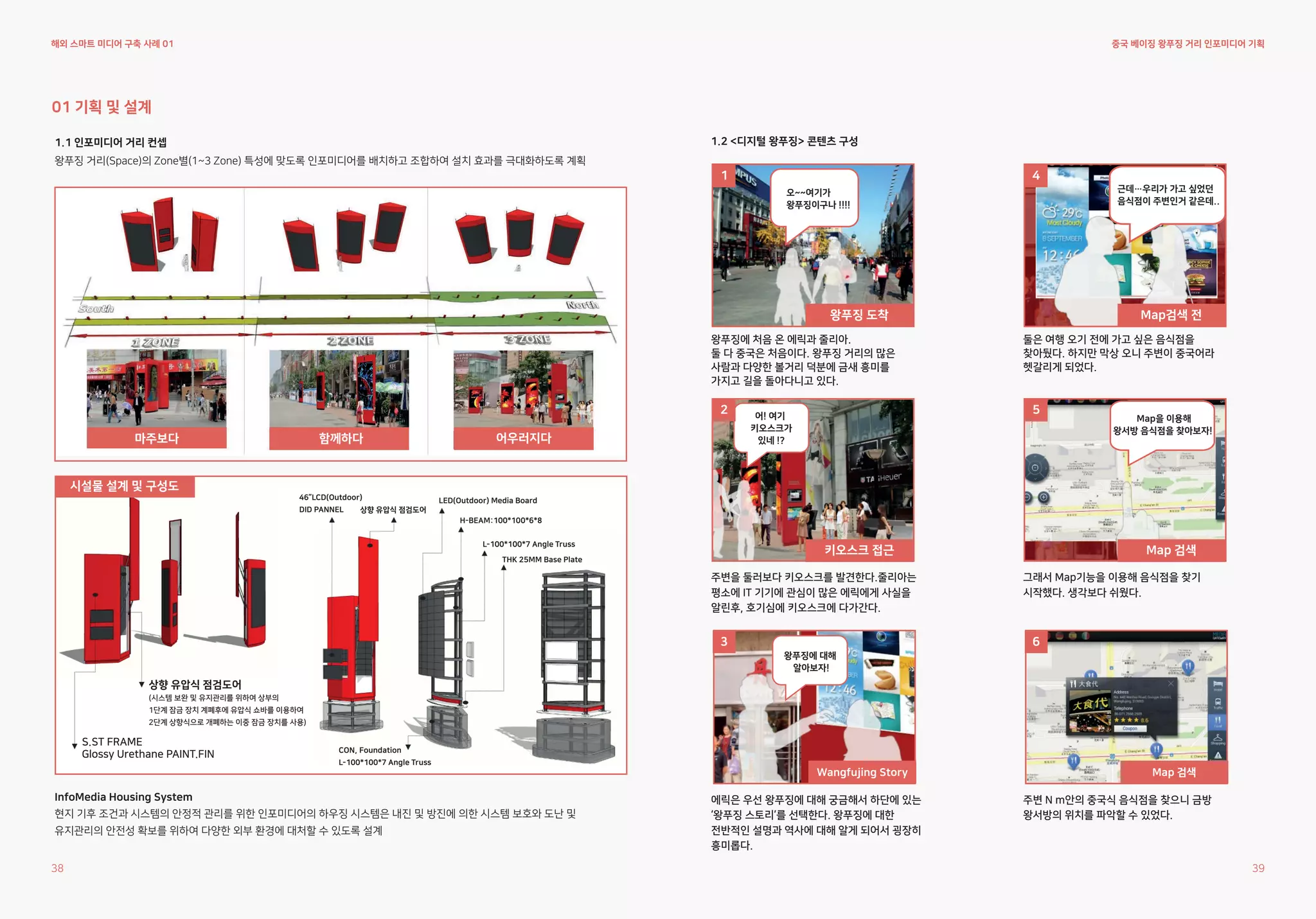 1.2 <디지털 왕푸징> 콘텐츠 구성
1.1 인포미디어 거리 컨셉
왕푸징 거리(Space)의 Zone별(1~3 Zone) 특성에 맞도록 인포미디어를 배치하고 조합하여 설치 효과를 극대화하도록 계획
01 기획 및 설계
InfoMedia Housing System
현지 기후 조건과 시스템의 안정적 관리를 위한 인포미디어의 하우징 시스템은 내진 및 방진에 의한 시스템 보호와 도난 및
유지관리의 안전성 확보를 위하여 다양한 외부 환경에 대처할 수 있도록 설계
마주보다 함께하다 어우러지다
시설물 설계 및 구성도
S.ST FRAME
Glossy Urethane PAINT.FIN
상향 유압식 점검도어
(시스템 보완 및 유지관리를 위하여 상부의
1단계 잠금 장치 계폐후에 유압식 쇼바를 이용하여
2단계 상향식으로 개폐하는 이중 잠금 장치를 사용)
46’’LCD(Outdoor)
DID PANNEL 상향 유압식 점검도어
LED(Outdoor) Media Board
H-BEAM:100*100*6*8
L-100*100*7 Angle Truss
THK 25MM Base Plate
CON, Foundation
L-100*100*7 Angle Truss
왕푸징에 처음 온 에릭과 줄리아.
둘 다 중국은 처음이다. 왕푸징 거리의 많은
사람과 다양한 볼거리 덕분에 금새 흥미를
가지고 길을 돌아다니고 있다.
주변을 둘러보다 키오스크를 발견한다.줄리아는
평소에 IT 기기에 관심이 많은 에릭에게 사실을
알린후, 호기심에 키오스크에 다가간다.
에릭은 우선 왕푸징에 대해 궁금해서 하단에 있는
‘왕푸징 스토리’를 선택한다. 왕푸징에 대한
전반적인 설명과 역사에 대해 알게 되어서 굉장히
흥미롭다.
오~~여기가
왕푸징이구나 !!!!
어! 여기
키오스크가
있네 !?
왕푸징에 대해
알아보자!
1
2
3
왕푸징 도착
키오스크 접근
Wangfujing Story
둘은 여행 오기 전에 가고 싶은 음식점을
찾아뒀다. 하지만 막상 오니 주변이 중국어라
헷갈리게 되었다.
그래서 Map기능을 이용해 음식점을 찾기
시작했다. 생각보다 쉬웠다.
주변 N m안의 중국식 음식점을 찾으니 금방
왕서방의 위치를 파악할 수 있었다.
근데…우리가 가고 싶었던
음식점이 주변인거 같은데..
4
Map검색 전
Map을 이용해
왕서방 음식점을 찾아보자!
5
Map 검색
6
Map 검색
중국 베이징 왕푸징 거리 인포미디어 기획
해외 스마트 미디어 구축 사례 01
38 39
 