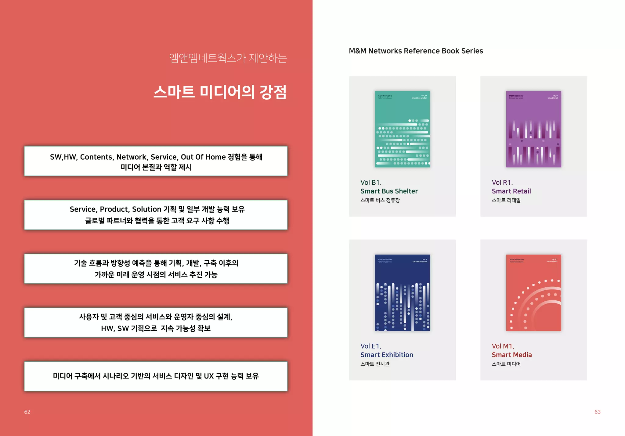 엠앤엠네트웍스가 제안하는
스마트 미디어의 강점
SW,HW, Contents, Network, Service, Out Of Home 경험을 통해
미디어 본질과 역할 제시
Service, Product, Solution 기획 및 일부 개발 능력 보유
글로벌 파트너와 협력을 통한 고객 요구 사항 수행
기술 흐름과 방향성 예측을 통해 기획, 개발, 구축 이후의
가까운 미래 운영 시점의 서비스 추진 가능
사용자 및 고객 중심의 서비스와 운영자 중심의 설계,
HW, SW 기획으로 지속 가능성 확보
미디어 구축에서 시나리오 기반의 서비스 디자인 및 UX 구현 능력 보유
62 63
M&M Networks Reference Book Series
Vol B1.
Smart Bus Shelter
스마트 버스 정류장
Vol R1.
Smart Retail
스마트 리테일
Vol E1.
Smart Exhibition
스마트 전시관
Vol M1.
Smart Media
스마트 미디어
 