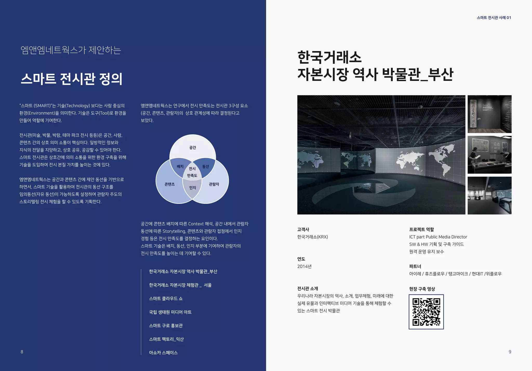 스마트 전시관 사례 01
한국거래소
자본시장 역사 박물관_부산
엠앤엠네트웍스가 제안하는
스마트 전시관 정의
고객사
한국거래소(KRX)
연도
2014년
전시관 소개
우리나라 자본시장의 역사, 소개, 업무체험, 미래에 대한
실제 유물과 인터랙티브 미디어 기술을 통해 체험할 수
있는 스마트 전시 박물관
프로젝트 역할
ICT part Public Media Director
SW & HW 기획 및 구축 가이드
원격 운영 유지 보수
파트너
아이레 / 휴즈플로우 / 탱고마이크 / 현대IT /위플로우
“스마트 (SMART)”는 기술(Technology) 보다는 사람 중심의
환경(Environment)을 의미한다. 기술은 도구(Tool)로 환경을
만들어 역할에 기여한다.
전시관(미술, 박물, 박람, 테마 파크 전시 등등)은 공간, 사람,
콘텐츠 간의 상호 의미 소통이 핵심이다. 일방적인 정보와
지식의 전달을 지양하고, 상호 공유, 공감할 수 있어야 한다.
스마트 전시관은 상호간에 의미 소통을 위한 환경 구축을 위해
기술을 도입하여 전시 본질 가치를 높이는 것에 있다.
엠앤엠네트웍스는 공간과 콘텐츠 간에 제안 동선을 기반으로
하면서, 스마트 기술을 활용하여 전시관의 동선 구조를
임의동선(자유 동선)이 가능하도록 설정하여 관람자 주도의
스토리텔링 전시 체험을 할 수 있도록 기획한다.
엠앤엠네트웍스는 연구에서 전시 만족도는 전시관 3구성 요소
(공간, 콘텐츠, 관람자)의 상호 관계성에 따라 결정된다고
보았다.
공간에 콘텐츠 배치에 따른 Context 해석, 공간 내에서 관람자
동선에 따른 Storytelling, 콘텐츠와 관람자 접점에서 인지
경험 등은 전시 만족도를 결정하는 요인이다.
스마트 기술은 배치, 동선, 인지 부분에 기여하여 관람자의
전시 만족도를 높이는 데 기여할 수 있다.
한국거래소 자본시장 역사 박물관_부산
한국거래소 자본시장 체험관 _ 서울
스마트 클라우드 쇼
국립 생태원 미디어 아트
스마트 구로 홍보관
스마트 팩토리_익산
아쇼카 스페이스
공간
인지
전시
만족도
콘텐츠 관람자
동선
배치
8 9
현장 구축 영상
 