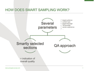 Smart QA | PPTX