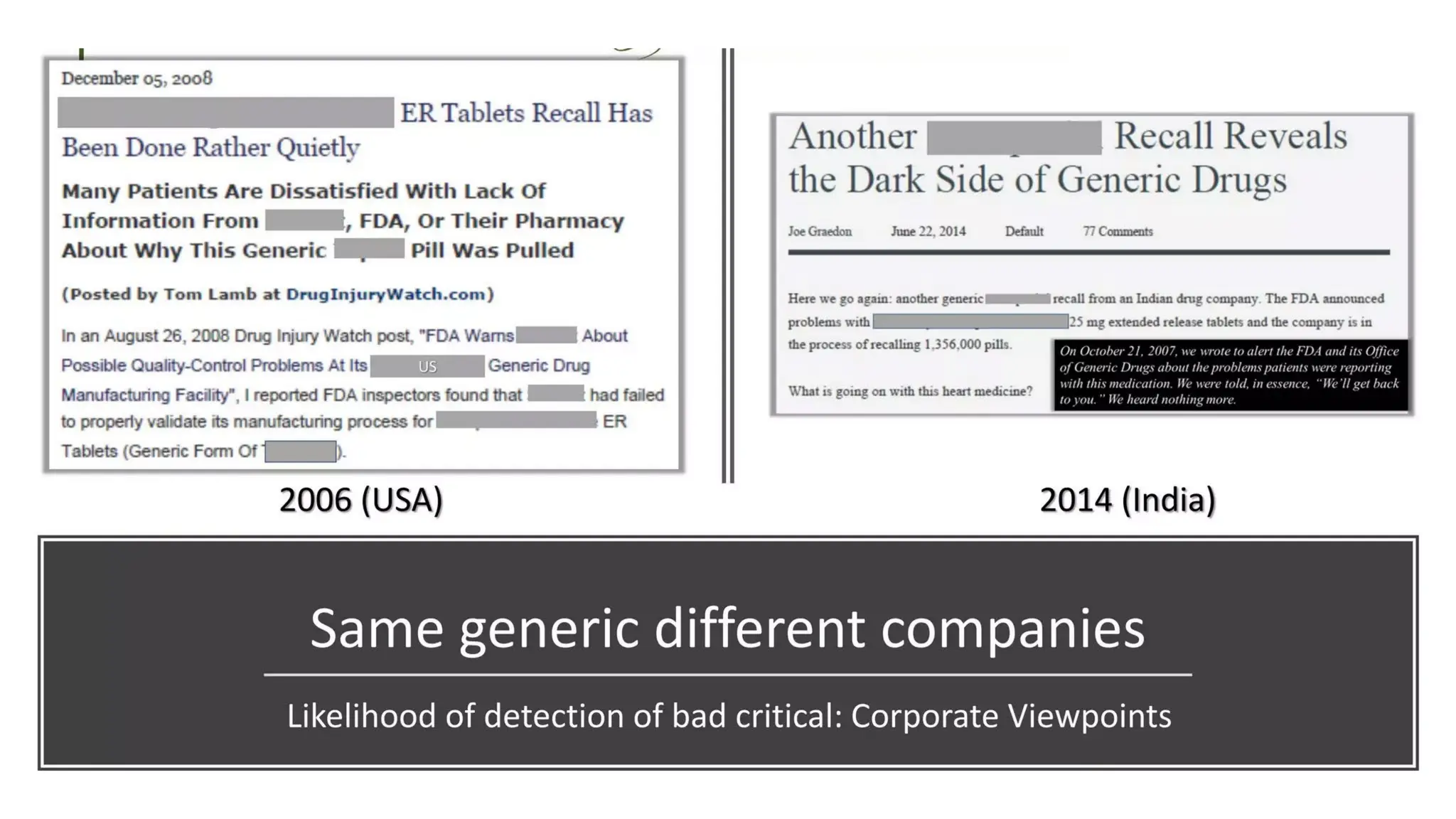 12/9/2023 Ajaz | Insights © 2023-2024 11
 