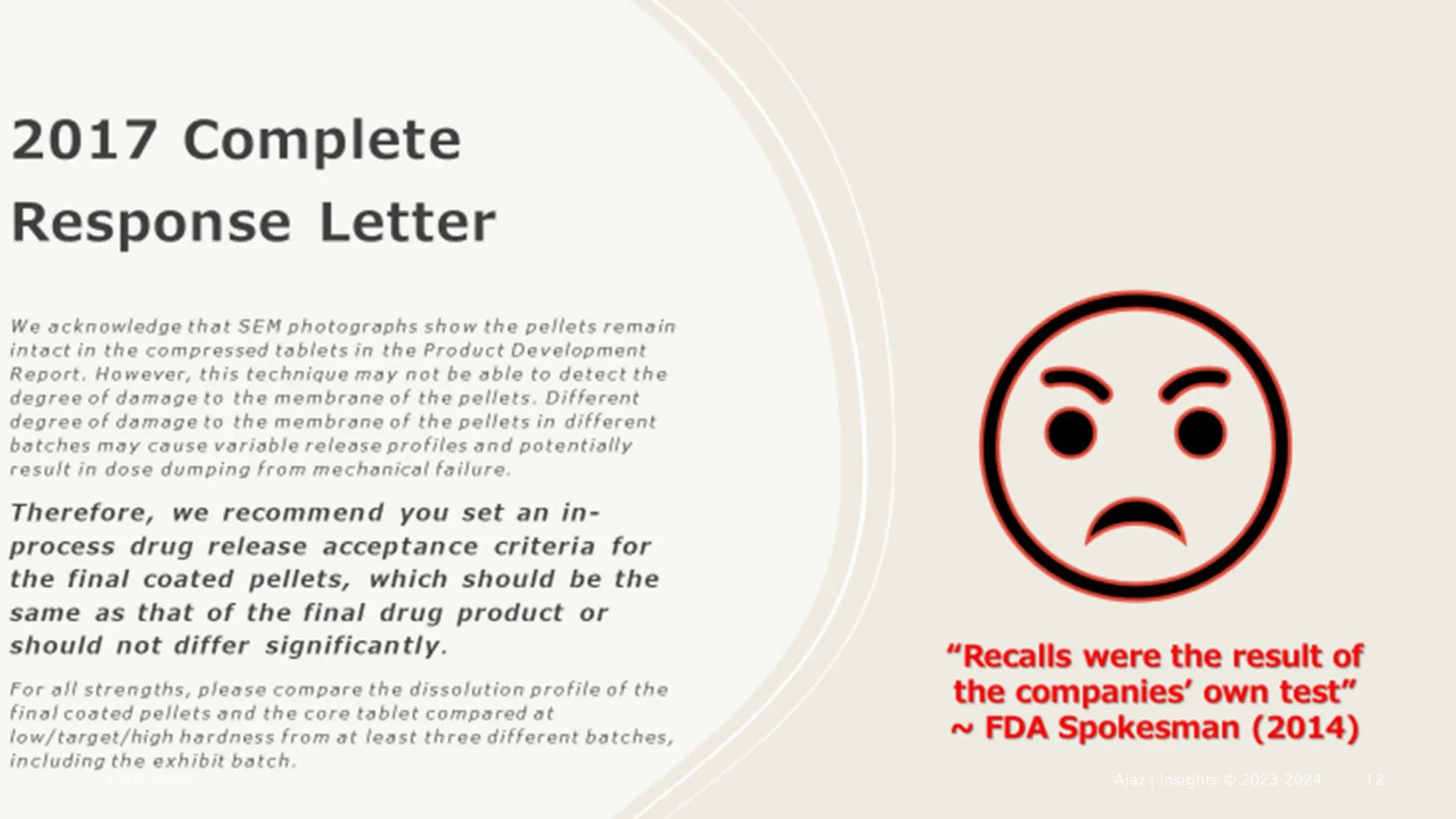 12/9/2023 Ajaz | Insights © 2023-2024 12
 