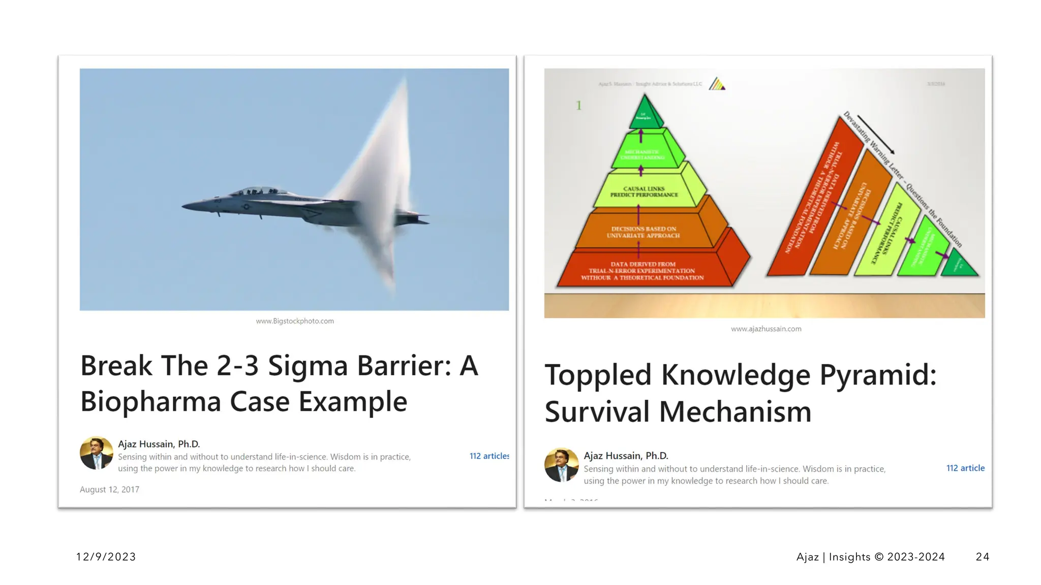 12/9/2023 Ajaz | Insights © 2023-2024 24
 