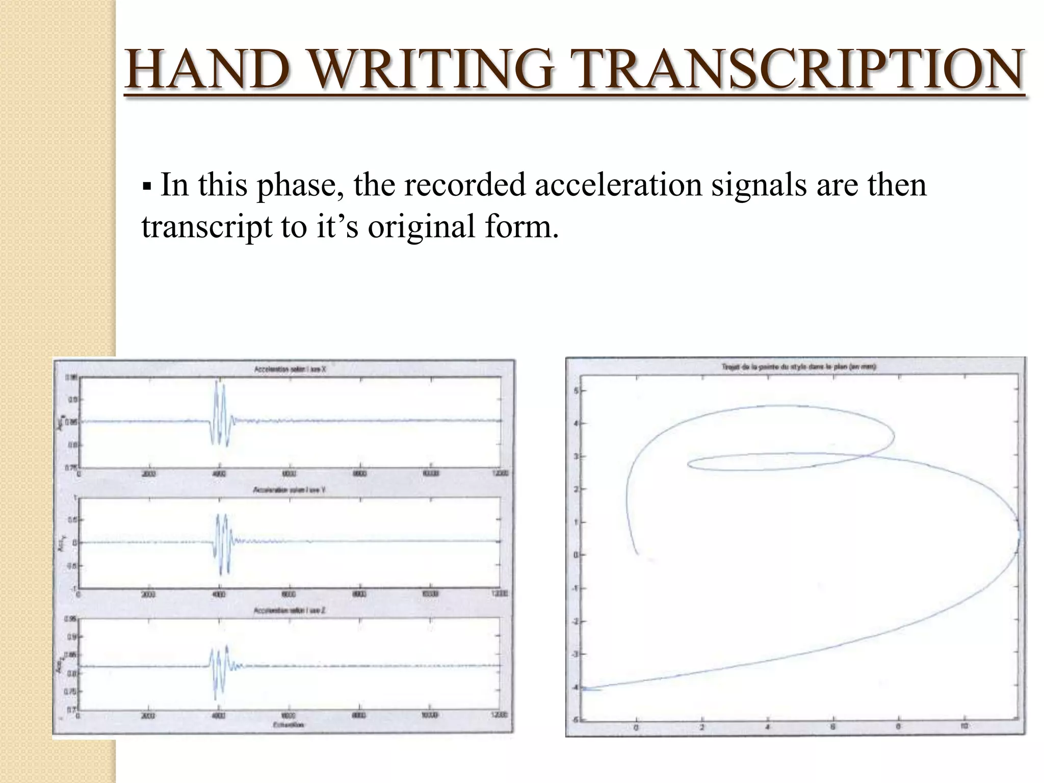 HAND WRITING TRANSCRIPTION
 In

this phase, the recorded acceleration signals are then
transcript to it’s original form.

 