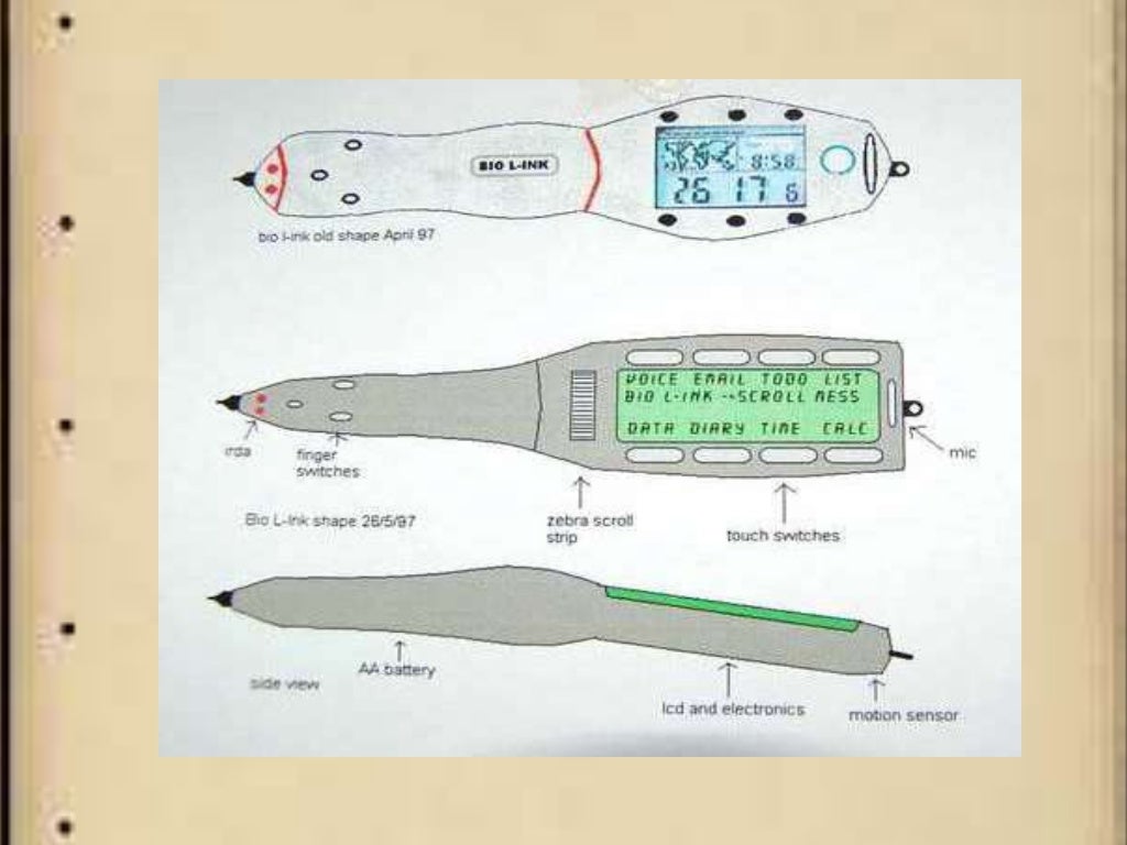 Smart quill presentation by vikas