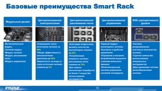 Базовые преимущества Smart Rack
10
Модульный дизайн
Централизованное
электропитание
Централизованное
рассеивание тепла
Централизованное
управление
RAS корпоративного
уровня
•Вычислительный
модуль
•Сетевой модуль
•Модуль питания
•Модуль рассеивания
тепла
•Модуль управления
•Сокращение числа
источников питания на
90%
•Общая эффективность
электропитания
увеличена до 94%
•Вероятность выхода из
строя источника питания
снижена до 9%
•Благодаря модульному
дизайну количество
вентиляторов снижено
на 93%
•Потребляемая
мощность системы
рассеивания тепла
снижена на 70%
•Для замены
вентилятора потребуется
не более 5 секунд без
использования
инструментов
•Единый модуль
мониторинга системы
•Быстрота и удобство
управления
•Отражение и контроль
потребляемой мощности
в режиме реального
времени
•Интеллектуальная
система управления
системой охлаждения
•Система
резервирования
ключевых компонентов
системы
•Горячая замена без
использования
специальных
инструментов
•Двух-уровневая система
жизнеобеспечения
системы
 
