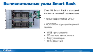 Узел 1U Smart Rack с высокой
вычислительной плотностью
4 процессора Intel E5-2600v
4 HDD/SDD с функцией горячей
замены
• WEB приложения
• Облачные вычисления
• Виртуализация
• HPC решения
11
Вычислительные узлы Smart Rack
 