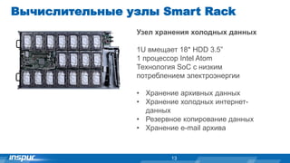 Узел хранения холодных данных
1U вмещает 18* HDD 3.5”
1 процессор Intel Atom
Технология SoC с низким
потреблением электроэнергии
• Хранение архивных данных
• Хранение холодных интернет-
данных
• Резервное копирование данных
• Хранение e-mail архива
13
Вычислительные узлы Smart Rack
 