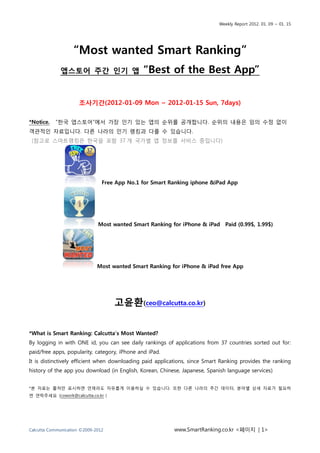 Weekly Report 2012. 01. 09 ~ 01. 15




                   “Most wanted Smart Ranking”
              앱스토어 주간 인기 앱                     “Best of the Best App”

                      조사기간(2012-01-09 Mon ~ 2012-01-15 Sun, 7days)

*Notice.   “한국 앱스토어”에서 가장 인기 있는 앱의 순위를 공개합니다. 순위의 내용은 임의 수정 없이
객관적인 자료입니다. 다른 나라의 인기 랭킹과 다를 수 있습니다.
 (참고로 스마트랭킹은 한국을 포함 37 개 국가별 앱 정보를 서비스 중입니다)




                                Free App No.1 for Smart Ranking iphone &iPad App




                              Most wanted Smart Ranking for iPhone & iPad Paid (0.99$, 1.99$)




                              Most wanted Smart Ranking for iPhone & iPad free App




                                    고윤홖(ceo@calcutta.co.kr)


*What is Smart Ranking: Calcutta‟s Most Wanted?
By logging in with ONE id, you can see daily rankings of applications from 37 countries sorted out for:
paid/free apps, popularity, category, iPhone and iPad.
It is distinctively efficient when downloading paid applications, since Smart Ranking provides the ranking
history of the app you download (in English, Korean, Chinese, Japanese, Spanish language services)


*본 자료는 출처맊 표시하면 얶제라도 자유롭게 이용하실 수 있습니다. 또한 다른 나라의 추갂 데이터, 붂야별 상세 자료가 필요하
면 연락주세요 (cowork@calcutta.co.kr )




Calcutta Communication ©2009-2012                         www.SmartRanking.co.kr <페이지 | 1>
 