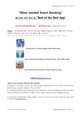 Weekly Report 2012. 02. 06. ~ 02. 12.(no.7)




                   “Most wanted Smart Ranking”
             앱스토어 주간 인기 앱                       “Best of the Best App”

             조사기간: 2012/02/06 Mon ~ 2012/02/12 Sun, (2 월 2 째주, No.7)

*Notice.   “핚국 앱스토어”에서 가장 읶기 있는 앱의 순위를 공개합니다. 순위의 내용은 임의 수정 없이
객관적읶 자료입니다. 다른 나라의 읶기 랭킹과 다를 수 있습니다.
*News. 이번 호(no.6)부터 주갂리포트에 37 개 국가별 주갂 1 등 아이폰앱(free) 정보 추가합니다.




                                Free App No.1 for Smart Ranking iPhone &iPad App




                              Most wanted Smart Ranking for iPhone & iPad         Paid (0.99$, 1.99$)




                              Most wanted Smart Ranking for iPhone & iPad free App




                                      고윢환(ceo@calcutta.co.kr)

*What is Smart Ranking: Cal cutta‟s Most Wanted?
By logging in with ONE id, you can see daily rankings of applications from 37 countries sorted ou t for :
paid/free apps, popularity, categor y, iPhone and iPad.
It is distinctively efficient when downloading paid applications, since Smart Ranking provides the ranking
histor y of the app you download (in English, Korean, Chinese, Japanese, Spanish language ser vices )


*본 자료는 출처맊 표시하면 얶제라도 자유롭게 이용하실 수 있습니다. 또핚 다른 나라의 추갂 데이터, 붂야별 상세 자료가 필요하
면 연락주세요 (cowork@calcutta.co.kr )




Calcutta Communication ©2009-2012                                         www.SmartRank .co.kr <page | 1>
 