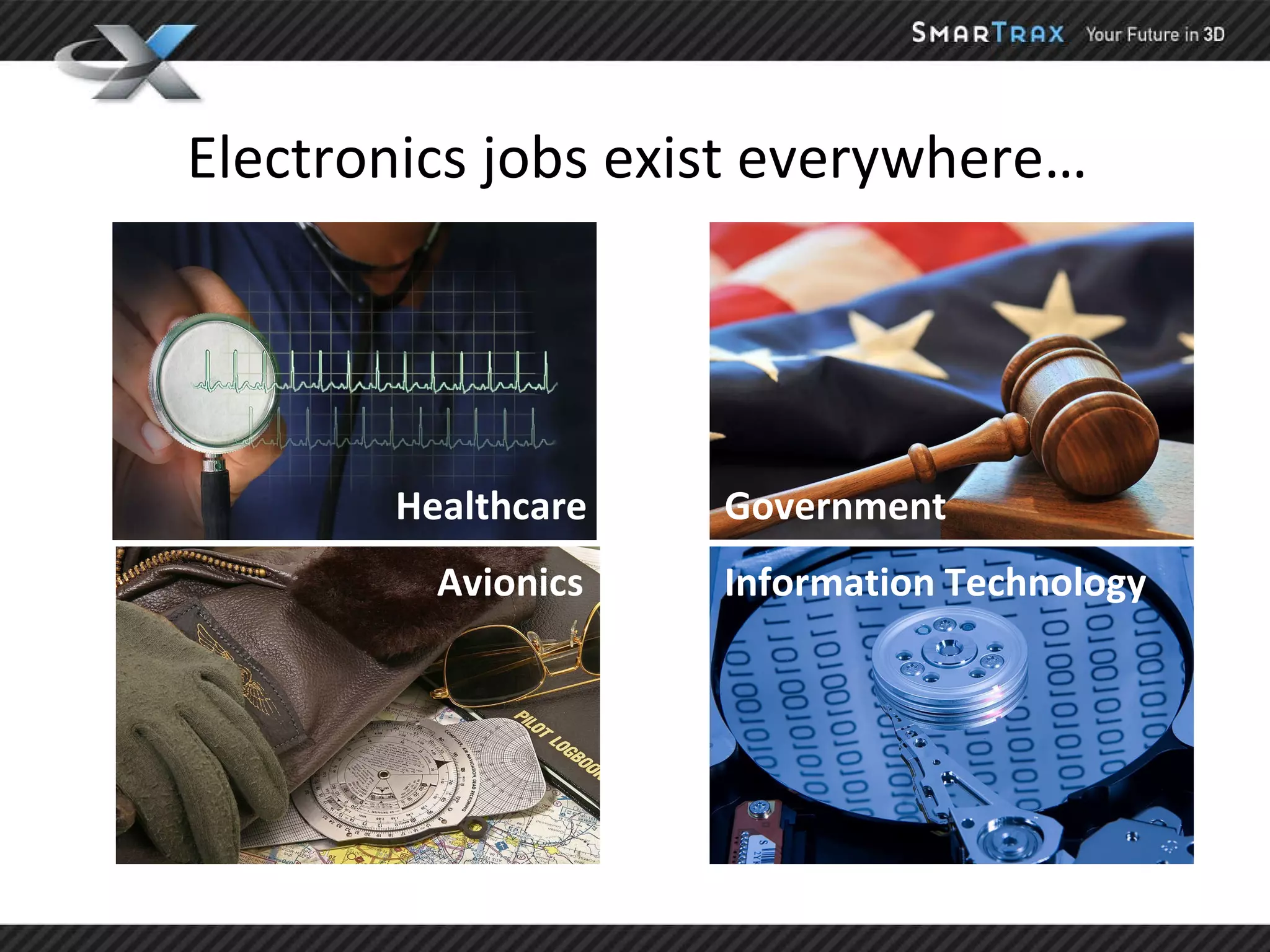 Electronics jobs exist everywhere… Healthcare Avionics Manufacturing Information Technology Government 