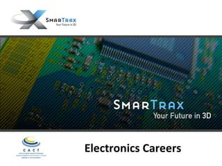 Electronics Careers 