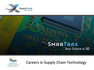 Careers in Supply Chain Technology 
