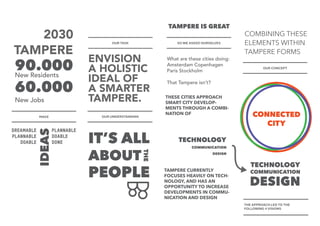 90.000
60.000
OUR TASK
DREAMABLE
PLANNABLE
DOABLE
PLANNABLE
DOABLE
DONE
IDEAS
IT’S ALL
ABOUT
PEOPLE
New Residents
New Jobs
OUR CONCEPT
SO WE ASKED OURSELVES
MAKE OUR UNDERSTANDING
THE APPROACH LED TO THE
FOLLOWING 4 VISIONS
TAMPERE
2030
ENVISION
A HOLISTIC
IDEAL OF
A SMARTER
TAMPERE.
THE
TAMPERE IS GREAT
What are these cities doing:
Amsterdam Copenhagen
Paris Stockholm
That Tampere isn’t?
COMBINING THESE
ELEMENTS WITHIN
TAMPERE FORMS
THESE CITIES APPROACH
SMART CITY DEVELOP-
MENTS THROUGH A COMBI-
NATION OF
TAMPERE CURRENTLY
FOCUSES HEAVILY ON TECH-
NOLOGY, AND HAS AN
OPPORTUNITY TO INCREASE
DEVELOPMENTS IN COMMU-
NICATION AND DESIGN
TECHNOLOGY
COMMUNICATION
DESIGN
CONNECTED
CITY
TECHNOLOGY
COMMUNICATION
DESIGN
 