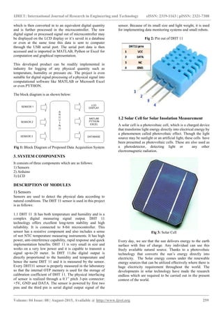 Smart real time embedded arduino based data acquisition system | PDF