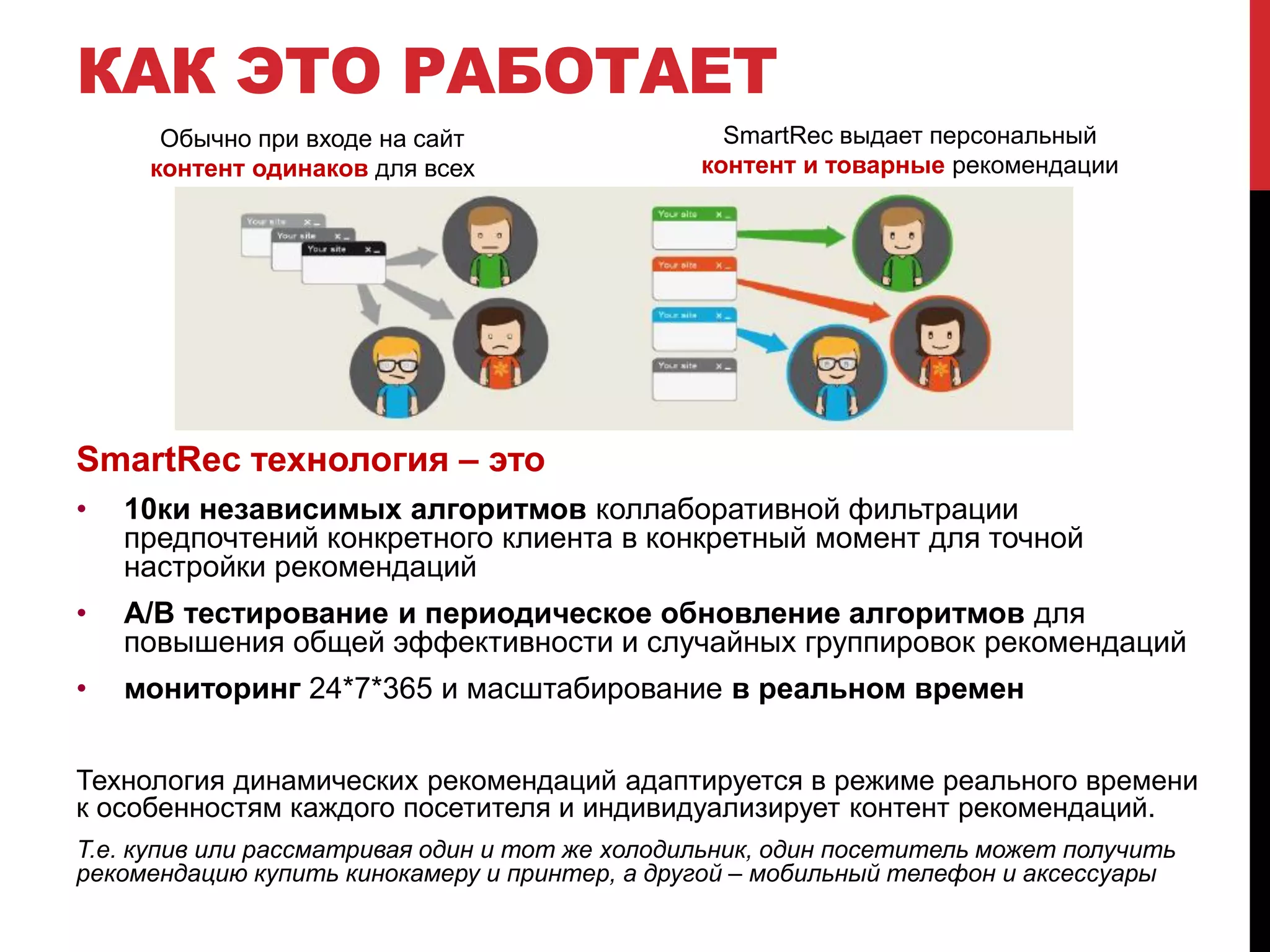 КАК ЭТО РАБОТАЕТ
SmartRec технология – это
• 10ки независимых алгоритмов коллаборативной фильтрации
предпочтений конкретного клиента в конкретный момент для точной
настройки рекомендаций
• А/В тестирование и периодическое обновление алгоритмов для
повышения общей эффективности и случайных группировок рекомендаций
• мониторинг 24*7*365 и масштабирование в реальном времен
Технология динамических рекомендаций адаптируется в режиме реального времени
к особенностям каждого посетителя и индивидуализирует контент рекомендаций.
Т.е. купив или рассматривая один и тот же холодильник, один посетитель может получить
рекомендацию купить кинокамеру и принтер, а другой – мобильный телефон и аксессуары
Обычно при входе на сайт
контент одинаков для всех
SmartRec выдает персональный
контент и товарные рекомендации
 