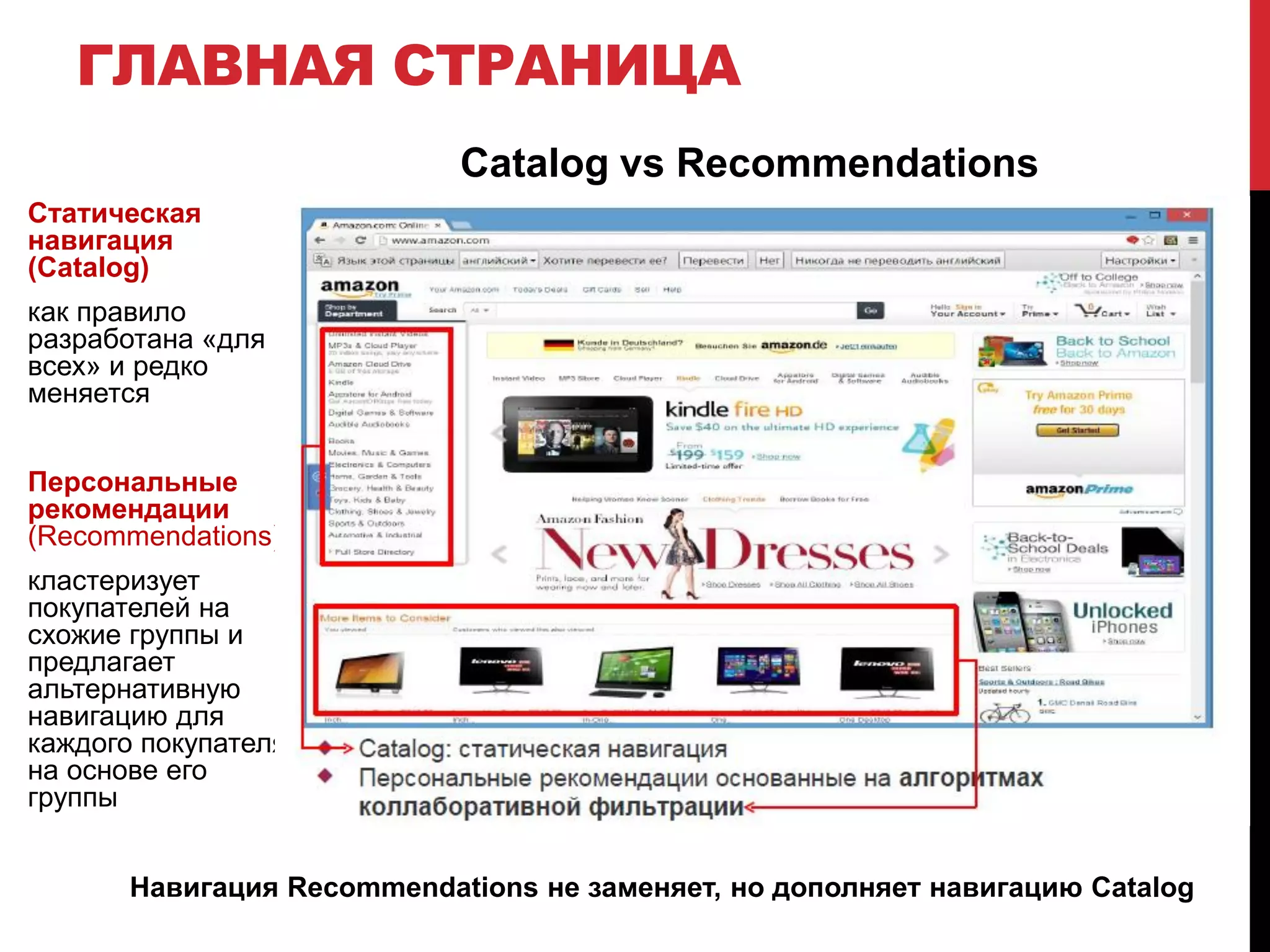 ГЛАВНАЯ СТРАНИЦА
Статическая
навигация
(Catalog)
как правило
разработана «для
всех» и редко
меняется
Персональные
рекомендации
(Recommendations)
кластеризует
покупателей на
схожие группы и
предлагает
альтернативную
навигацию для
каждого покупателя
на основе его
группы
Навигация Recommendations не заменяет, но дополняет навигацию Catalog
Catalog vs Recommendations
 