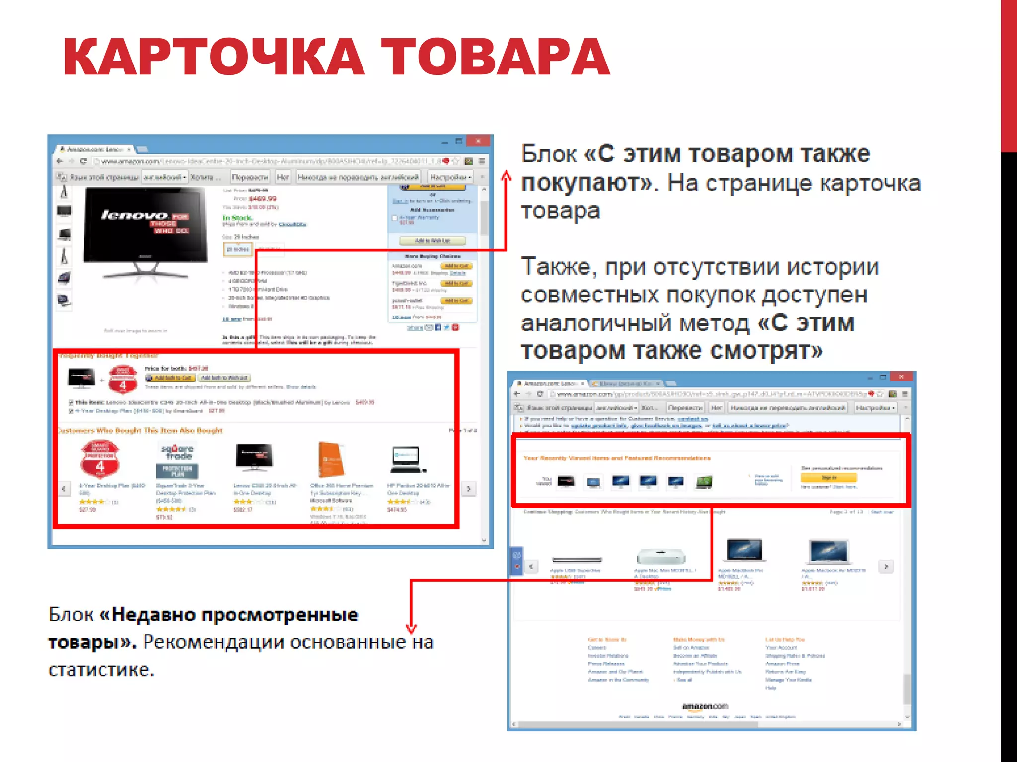 КАРТОЧКА ТОВАРА
 