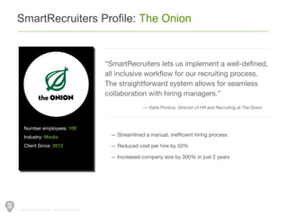 ©2014 SmartRecuiters, All rights reserved.
SmartRecruiters Profile: The Onion
— Streamlined a manual, inefficient hiring process
— Reduced cost per hire by 50%
— Increased company size by 300% in just 2 years
Number employees: 100
Industry: Media
Client Since: 2012
“SmartRecruiters lets us implement a well-defined,
all inclusive workflow for our recruiting process.
The straightforward system allows for seamless
collaboration with hiring managers.”
— Katie Pontius, Director of HR and Recruiting at The Onion
 