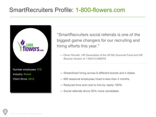 ©2014 SmartRecuiters, All rights reserved.
SmartRecruiters Profile: 1-800-flowers.com
Number employees: 575
Industry: Retail
Client Since: 2012
“SmartRecruiters social referrals is one of the
biggest game changers for our recruiting and
hiring efforts this year.”
— Oliver Horvath, HR Generalists of the GFGB (Gourmet Food and Gift
Brands) division of 1-800-FLOWERS
— Streamlined hiring across 6 different brands and 4 states
— 600 seasonal employees hired in less than 4 months
— Reduced time and cost to hire by nearly 100%
— Social referrals drove 30% more candidates
 