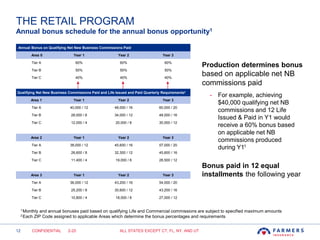 12
THE RETAIL PROGRAM
Annual bonus schedule for the annual bonus opportunity1
CONFIDENTIAL 2-20
Production determines bonus
based on applicable net NB
commissions paid
- For example, achieving
$40,000 qualifying net NB
commissions and 12 Life
Issued & Paid in Y1 would
receive a 60% bonus based
on applicable net NB
commissions produced
during Y11
Bonus paid in 12 equal
installments the following year
Annual Bonus on Qualifying Net New Business Commissions Paid
Area 0 Year 1 Year 2 Year 3
Tier A 60% 60% 60%
Tier B 50% 50% 50%
Tier C 40% 40% 40%
Qualifying Net New Business Commissions Paid and Life Issued and Paid Quarterly Requirements2
Area 1 Year 1 Year 2 Year 3
Tier A 40,000 / 12 48,000 / 16 60,000 / 20
Tier B 28,000 / 8 34,000 / 12 48,000 / 16
Tier C 12,000 / 4 20,000 / 8 30,000 / 12
Area 2 Year 1 Year 2 Year 3
Tier A 38,000 / 12 45,600 / 16 57,000 / 20
Tier B 26,600 / 8 32,300 / 12 45,600 / 16
Tier C 11,400 / 4 19,000 / 8 28,500 / 12
Area 3 Year 1 Year 2 Year 3
Tier A 36,000 / 12 43,200 / 16 54,000 / 20
Tier B 25,200 / 8 30,600 / 12 43,200 / 16
Tier C 10,800 / 4 18,000 / 8 27,000 / 12
ALL STATES EXCEPT CT, FL, NY, AND UT
1Monthly and annual bonuses paid based on qualifying Life and Commercial commissions are subject to specified maximum amounts
2Each ZIP Code assigned to applicable Areas which determine the bonus percentages and requirements
 