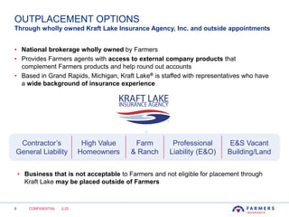 6
OUTPLACEMENT OPTIONS
Through wholly owned Kraft Lake Insurance Agency, Inc. and outside appointments
CONFIDENTIAL 2-20
• National brokerage wholly owned by Farmers
• Provides Farmers agents with access to external company products that
complement Farmers products and help round out accounts
• Based in Grand Rapids, Michigan, Kraft Lake® is staffed with representatives who have
a wide background of insurance experience
• Business that is not acceptable to Farmers and not eligible for placement through
Kraft Lake may be placed outside of Farmers
Contractor’s
General Liability
High Value
Homeowners
Farm
& Ranch
Professional
Liability (E&O)
E&S Vacant
Building/Land
 