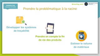 @recycling_smart
Prendre la problématique à la racine
Développer les systèmes
de traçabilité
Prendre en compte la fin
de vie des produits
Estimer le volume
de matériaux
PERSPECTIVE
ENJEUX FUTURS
 