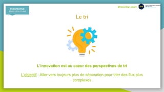 @recycling_smart
Le tri
L’innovation est au coeur des perspectives de tri
L’objectif : Aller vers toujours plus de séparation pour trier des flux plus
complexes
PERSPECTIVE
ENJEUX FUTURS
 