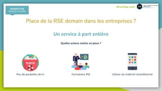 @recycling_smart
Place de la RSE demain dans les entreprises ?
Un service à part entière
Quelles actions mettre en place ?
PERSPECTIVE
ENJEUX FUTURS
Utiliser du matériel reconditionnéFormations RSEPlus de poubelles de tri
 