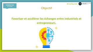 @recycling_smart
Objectif
Favoriser et accélérer les échanges entre industriels et
entrepreneurs.
PERSPECTIVE
ACTIONS
 