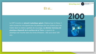 @recycling_smart
Et si...
Le MIT invente un aimant à plastique géant. Déployé par la Nasa, il
attire toutes les microparticules de plastique de nos océans pour les
traiter dans la station spatiale de recyclage. Le dernier morceau de
plastique disparaît de la surface de la Terre. La guerre du
plastique est inscrite dans les livres d'histoire ; elle aura duré 100
ans.
Source : Usbek&Rica + Citeo
2100
 