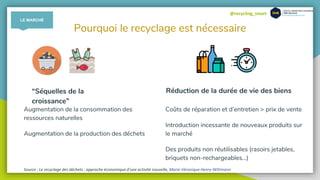 @recycling_smart
Pourquoi le recyclage est nécessaire
“Séquelles de la
croissance”
Augmentation de la consommation des
ressources naturelles
Augmentation de la production des déchets
Réduction de la durée de vie des biens
Coûts de réparation et d’entretien > prix de vente
Introduction incessante de nouveaux produits sur
le marché
Des produits non réutilisables (rasoirs jetables,
briquets non-rechargeables…)
Source : Le recyclage des déchets : approche économique d'une activité nouvelle, Marie-Véronique Henry-Wittmann
LE MARCHÉ
 