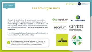 @recycling_smart
Les éco-organismes
Chargés de la collecte et de la valorisation des matières
qu’ils génèrent, les producteurs de déchets peuvent eux-
mêmes déléguer cette responsabilité à une structure à but
non-lucratif et agréée par les pouvoirs publics moyennant
une contribution financière. C’est ce qu’on appelle un éco-
organisme.
Il en existe des dizaines en France, tous spécialisés dans le
traitement d’un type de matière précis.
La REP (Responsabilité Élargie du Producteur) est un principe qui
repose sur le transfert de la responsabilité des déchets vers leurs
producteurs (comme les industriels). Il fut initié par l’OCDE.
i
LES ACTEURS
 