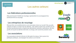 @recycling_smart
Les autres acteurs
Elles promeuvent l’intérêt du recyclage, représentent et accompagnent les
professionnels du recyclage.
Les fédérations professionnelles
Les entreprises de recyclage
Elle peut être une société privée ou une association à but non lucratif. Elle accueille,
collecte et traite un certain type de déchets : elle collecte auprès des sociétés de son
territoire (professionnels) ou auprès des déchetteries (artisans, particuliers), elle trie,
purifie et recycle les déchets dont elle a la charge, elle revend les produits neufs.
Les associations
Les associations doivent informer et décrypter les enjeux, faire avancer les
politiques publiques, accompagner les acteurs sur le terrain.
LES ACTEURS
 