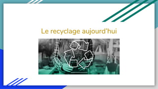 Le recyclage aujourd’hui
 