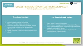 @recycling_smart
AUJOURD’HUI
Gâchis alimentaire
QUELLE RENTABILITÉ POUR LES PROFESSIONNELS ?
Moins de gaspillage pour plus de performance !
Source : ADEME - Guide des bonnes pratiques et innovations environnementales dans la distribution alimentaire
De nombreux bénéfices... … et des points à ne pas négliger
● Démarche d’entreprise et éthique
● Moins d’invendus et des biodéchets
● Economie moyenne d’environ 20% par rapport
au coût total représenté par le gaspillage
alimentaire
● Image valorisée auprès de ses collaborateurs et
clients
● Faire appel à des professionnels
● Investir dans des logiciels informatiques spécifiques
pour comprendre l’origine des pertes et gaspillages et
suivre les éventuelles dérives
● Importance de l’implication de la direction et de
l’ensemble des collaborateurs
 