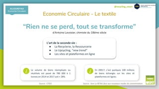 @recycling_smart
Economie Circulaire - Le textile
“Rien ne se perd, tout se transforme”
d’Antoine Lavoisier, chimiste du 18éme siècle
AUJOURD’HUI
Economie Circulaire
L’art de la seconde vie :
● La Recyclerie, la Ressourcerie
● Le Upcycling, “new trend”
● Les sites et plateformes en ligne
Le volume de biens réemployés ou
réutilisés est passé de 780 000 à 1
tonnes en 2014 et 2017 soit + 28%.
i
Source : CITEO
En 20017, c’est quelques 100 millions
de biens échangés sur les sites et
plateformes en lignes.
i
Source : livre Le RETAIL face aux nouveaux modes de consommation
 