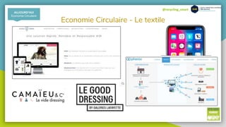 @recycling_smart
Economie Circulaire - Le textile
AUJOURD’HUI
Economie Circulaire
 