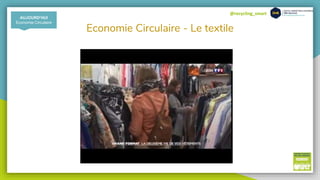 @recycling_smart
Economie Circulaire - Le textile
AUJOURD’HUI
Economie Circulaire
 