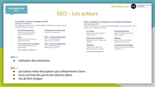 @recycling_smart
SEO - Les acteurs
Les + :
● Utilisation des extensions
Les - :
● Les balises méta-descriptions pas suffisamment claires
● Faire une liste des points de collectes (plan)
● Pas de Rich Snippet
MIX MARKETING
SEO
 