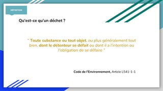 “ Toute substance ou tout objet, ou plus généralement tout
bien, dont le détenteur se défait ou dont il a l'intention ou
l'obligation de se défaire ”
Code de l'Environnement, Article L541-1-1
Qu’est-ce qu’un déchet ?
DÉFINITION
 
