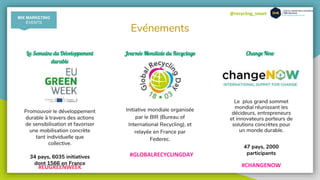 @recycling_smart
Evénements
La Semaine du Développement
durable
Journée Mondiale du Recyclage Change Now
Promouvoir le développement
durable à travers des actions
de sensibilisation et favoriser
une mobilisation concrète
tant individuelle que
collective.
34 pays, 6035 initiatives
dont 1566 en France
Initiative mondiale organisée
par le BIR (Bureau of
International Recycling), et
relayée en France par
Federec.
Le plus grand sommet
mondial réunissant les
décideurs, entrepreneurs
et innovateurs porteurs de
solutions concrètes pour
un monde durable.
47 pays, 2000
participants
#EUGREENWEEK
#GLOBALRECYCLINGDAY
#CHANGENOW
MIX MARKETING
EVENTS
 