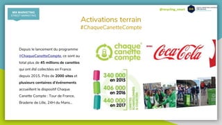 @recycling_smart
Activations terrain
#ChaqueCanetteCompte
Depuis le lancement du programme
#ChaqueCanetteCompte, ce sont au
total plus de 45 millions de canettes
qui ont été collectées en France
depuis 2015. Près de 2000 sites et
plusieurs centaines d’événements
accueillent le dispositif Chaque
Canette Compte : Tour de France,
Braderie de Lille, 24H du Mans…
MIX MARKETING
STREET MARKETING
 