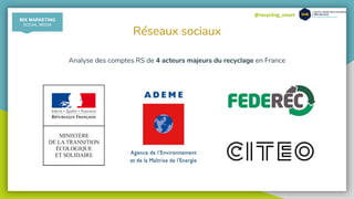 @recycling_smart
Réseaux sociaux
Analyse des comptes RS de 4 acteurs majeurs du recyclage en France
MIX MARKETING
SOCIAL MEDIA
 