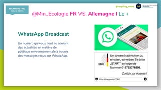 @recycling_smart
@Min_Ecologie FR VS. Allemagne I Le +
WhatsApp Broadcast
Un numéro qui vous tient au courant
des actualités en matière de
politique environnementale à travers
des messages reçus sur WhatsApp.
MIX MARKETING
SOCIAL MEDIA
 