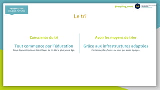 @recycling_smart
Le tri
Conscience du tri
Tout commence par l’éducation
Nous devons inculquer les réflexes de tri dès le plus jeune âge.
Avoir les moyens de trier
Grâce aux infrastructures adaptées
Certaines villes/foyers ne sont pas assez équipés.
PERSPECTIVE
ENJEUX FUTURS
 