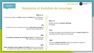 @recycling_smart
Naissance et évolution du recyclage
3000 av. JC
Les premiers objets en métal usagés sont fondus pour en fabriquer
de nouveaux.
500 av. JC
Athènes invente la première décharge
municipale.105
Le chinois Tsai Lun, invente le principe de fabrication de papier à
partir de vieux chiffons de lin.
1031
Au Japon, du papier neuf est fabriqué à partir de papier recyclé pour
la première fois de l’histoire de l’humanité.
1690
La première entreprise de recyclage de papier, The Rittenhouse
Mill, voit le jour à Philadelphie.
1884
En France, Eugène Poubelle impose aux parisiens l’usage d’un
récipient clos qui portera son nom.
1940
Nylon, élastiques, piles usagées et ferrailles diverses sont recyclées
en Europe et aux Etats-Unis pour participer à l’effort de guerre.
NAISSANCE
 