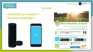 @recycling_smart
La voix
Comment ça marche ?
Testons ensemble !
PERSPECTIVE
INNOVATION
 
