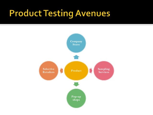 marketing strategy exam review The clep principles of marketing exam covers material that is usually taught in a one-semester introductory marketing strategy, harvard business review,. marketing strategy exam review The clep principles of marketing exam covers material that is usually taught in a one-semester introductory marketing strategy, harvard business review,.